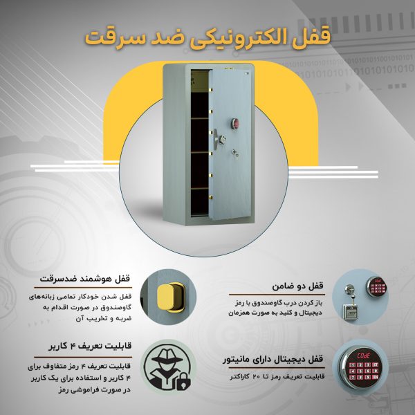 گاوصندوق ضدسرقت با قفل الکرونیکی هوشمند و دو ضامن