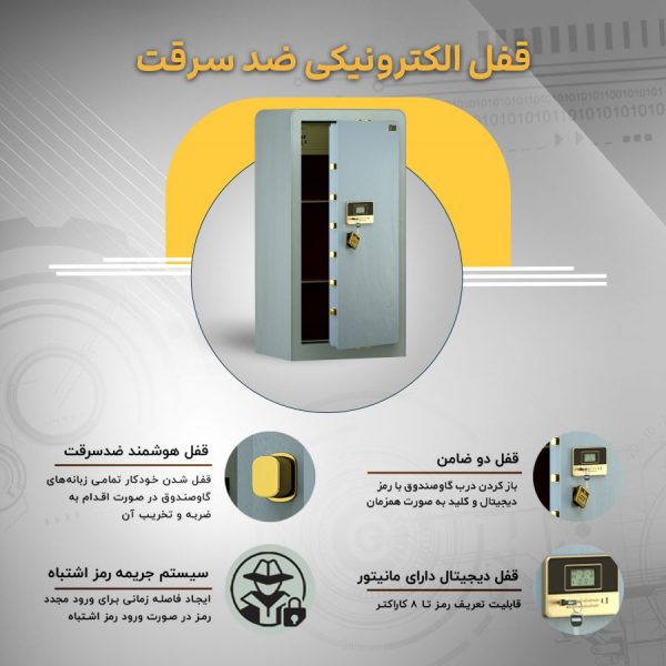 گاوصندوق با قفل الکترونیکی ضدسرقت 1200 سدید و سیستم جریمه رمز اشتباه